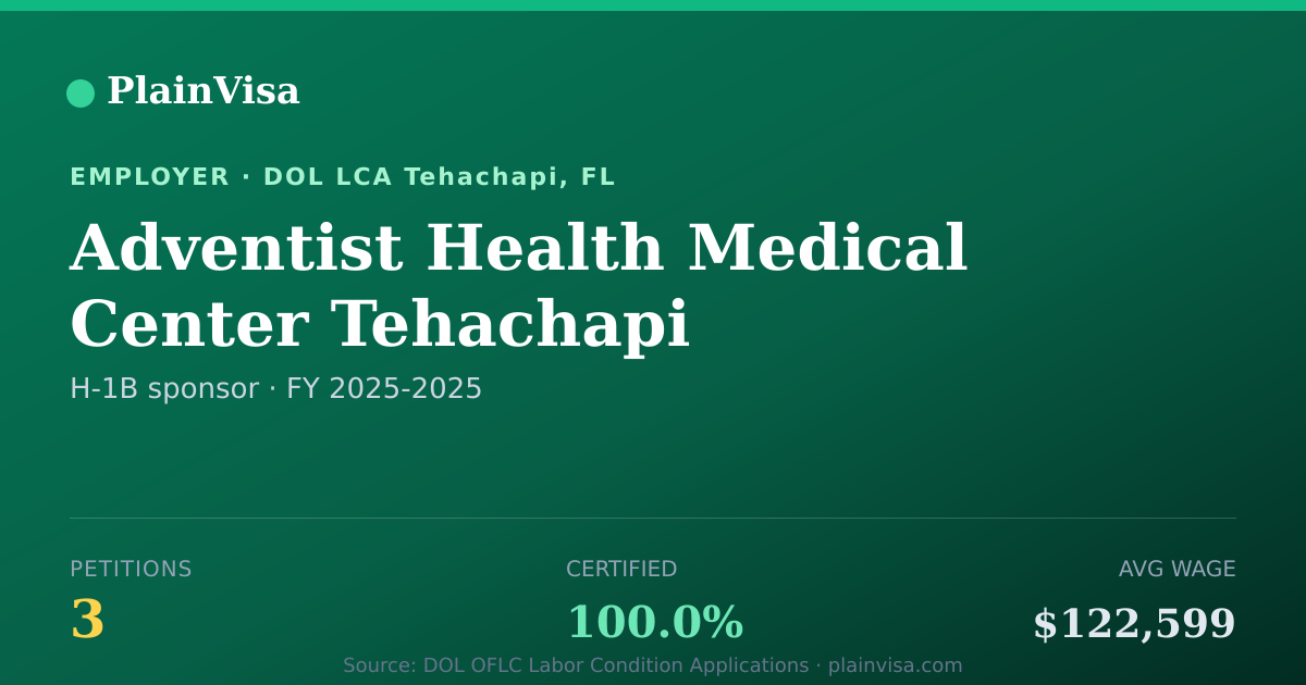Shareable card for Adventist Health Medical Center Tehachapi | PlainVisa