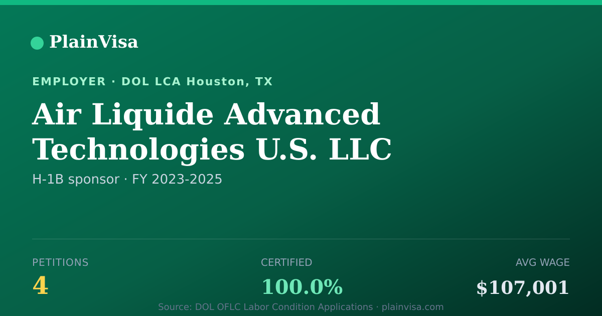 Shareable card for Air Liquide Advanced Technologies U.S. LLC | PlainVisa