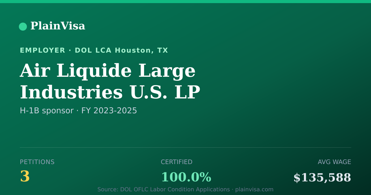 Shareable card for Air Liquide Large Industries U.S. LP | PlainVisa