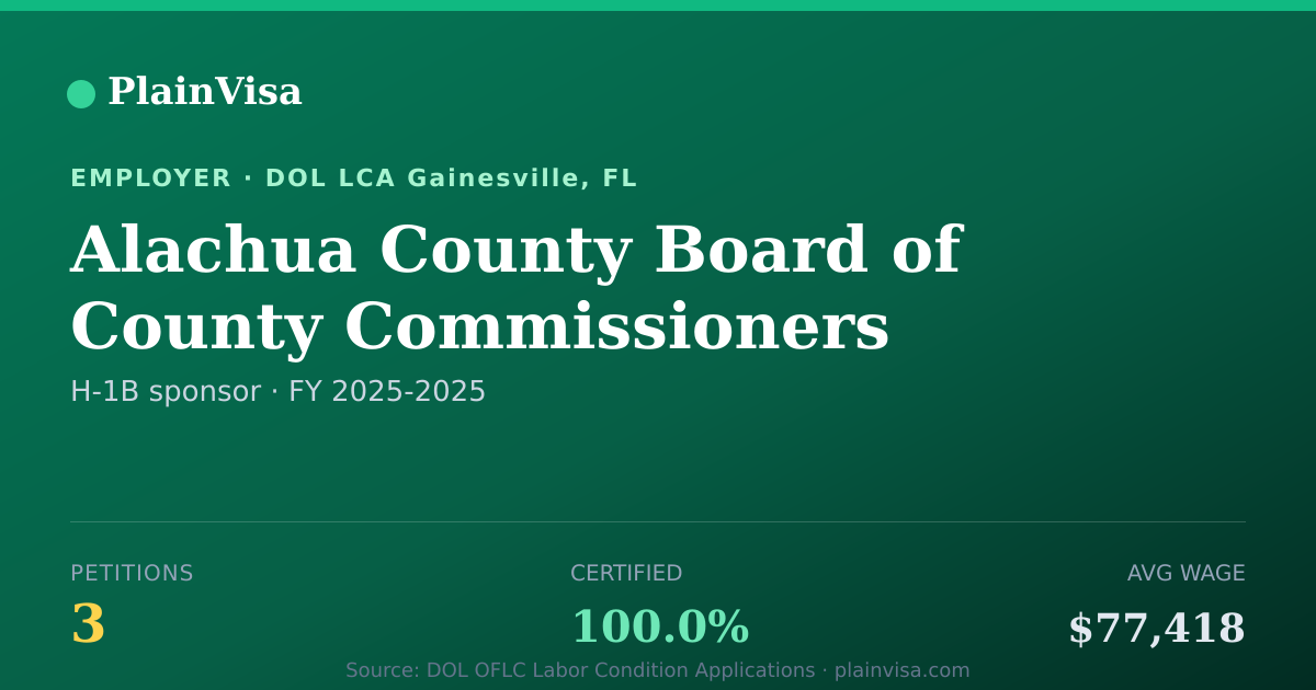 Shareable card for Alachua County Board of County Commissioners | PlainVisa