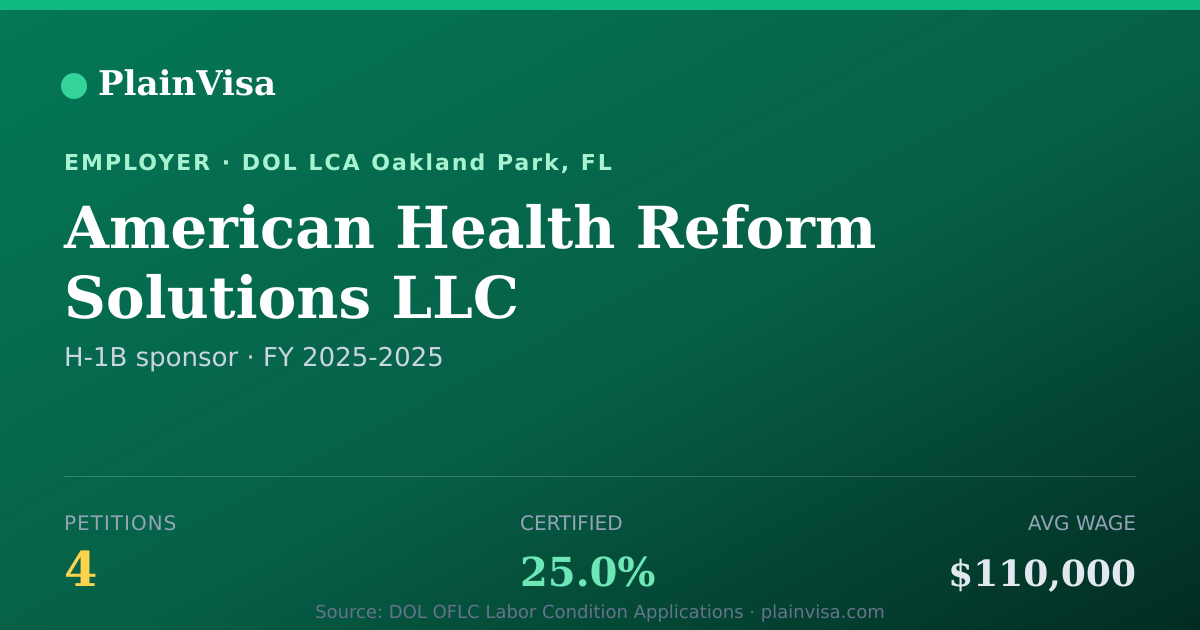 Shareable card for American Health Reform Solutions LLC | PlainVisa