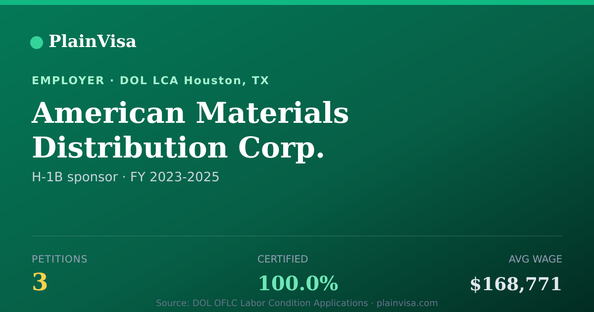 Shareable card for American Materials Distribution Corp. | PlainVisa