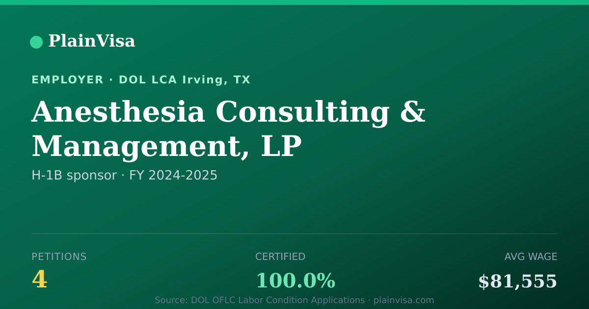Shareable card for Anesthesia Consulting & Management, LP | PlainVisa