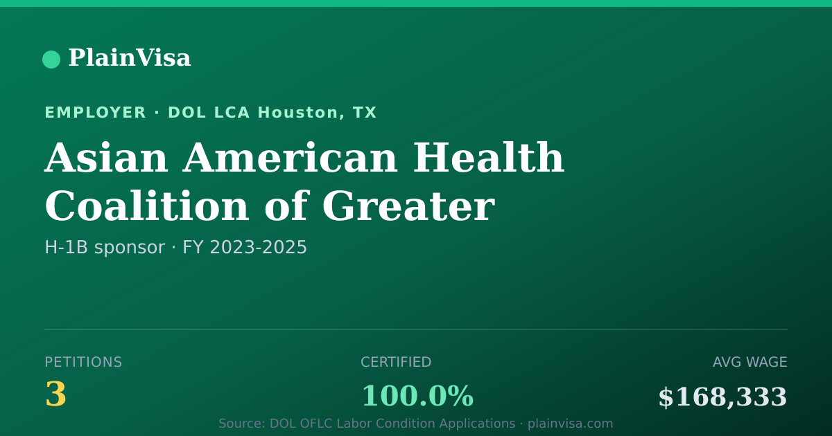 Shareable card for Asian American Health Coalition of Greater Hous… | PlainVisa