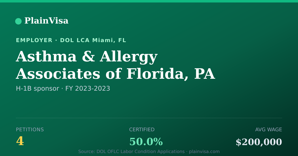 Shareable card for Asthma & Allergy Associates of Florida, PA | PlainVisa