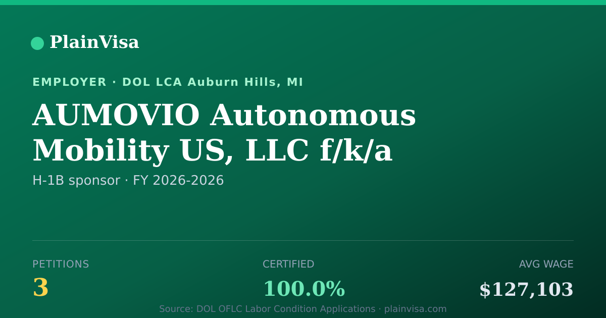 Shareable card for AUMOVIO Autonomous Mobility US H-1B petitions | PlainVisa