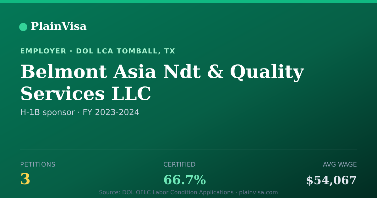 Shareable card for Belmont Asia Ndt & Quality Services LLC | PlainVisa