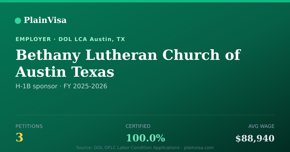 Shareable card for Bethany Lutheran Church of Austin Texas | PlainVisa