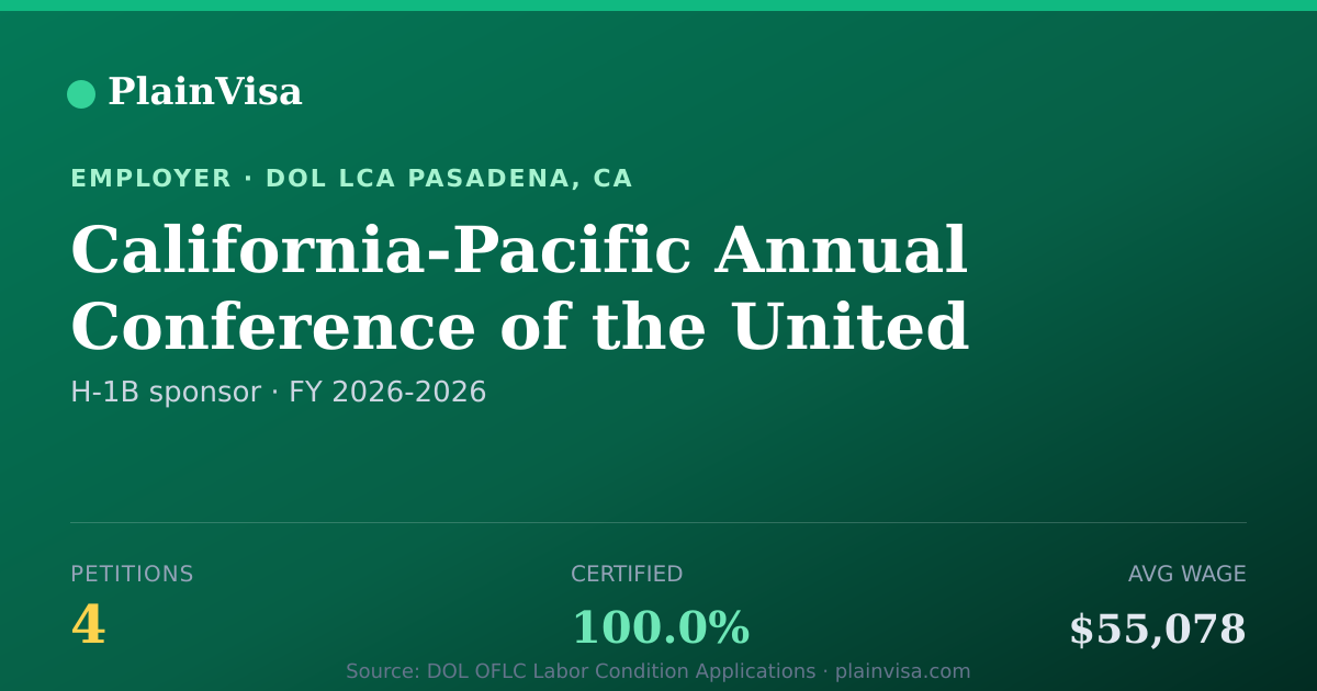 Shareable card for California-Pacific Annual Conference | PlainVisa
