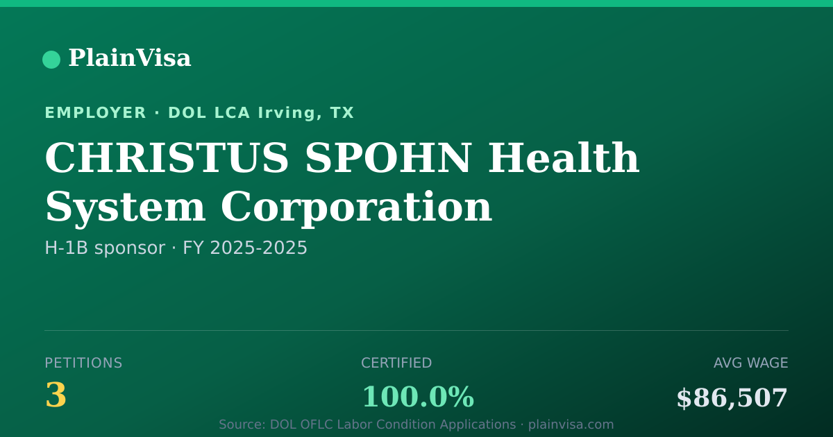 Shareable card for CHRISTUS SPOHN Health System Corporation | PlainVisa