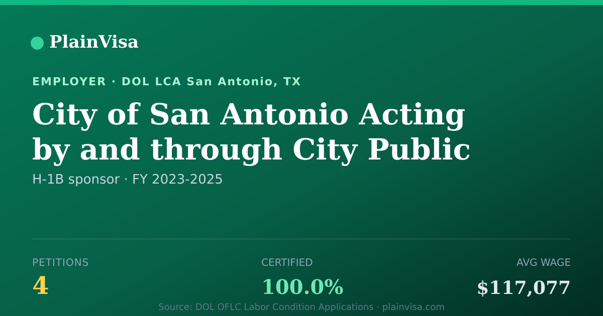 Shareable card for City of San Antonio Acting by and through City… | PlainVisa