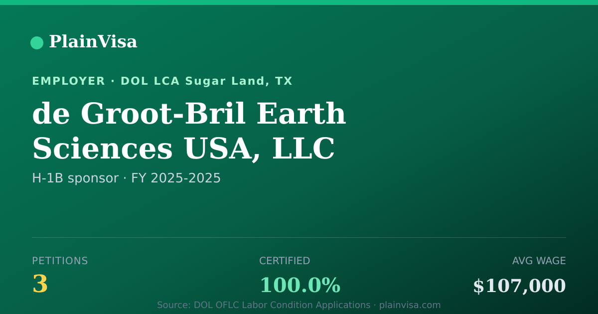 Shareable card for de Groot-Bril Earth Sciences USA, LLC | PlainVisa