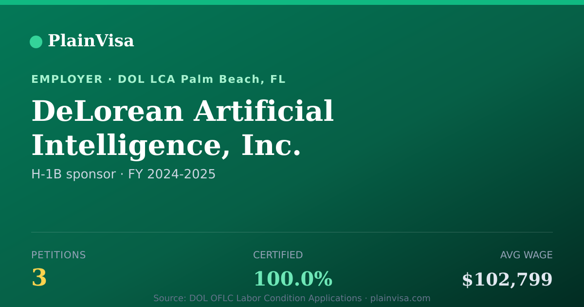 Shareable card for DeLorean Artificial Intelligence, Inc. | PlainVisa