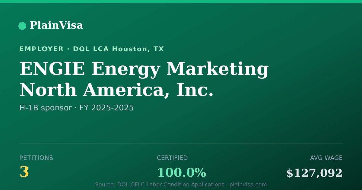 Shareable card for ENGIE Energy Marketing North America, Inc. | PlainVisa