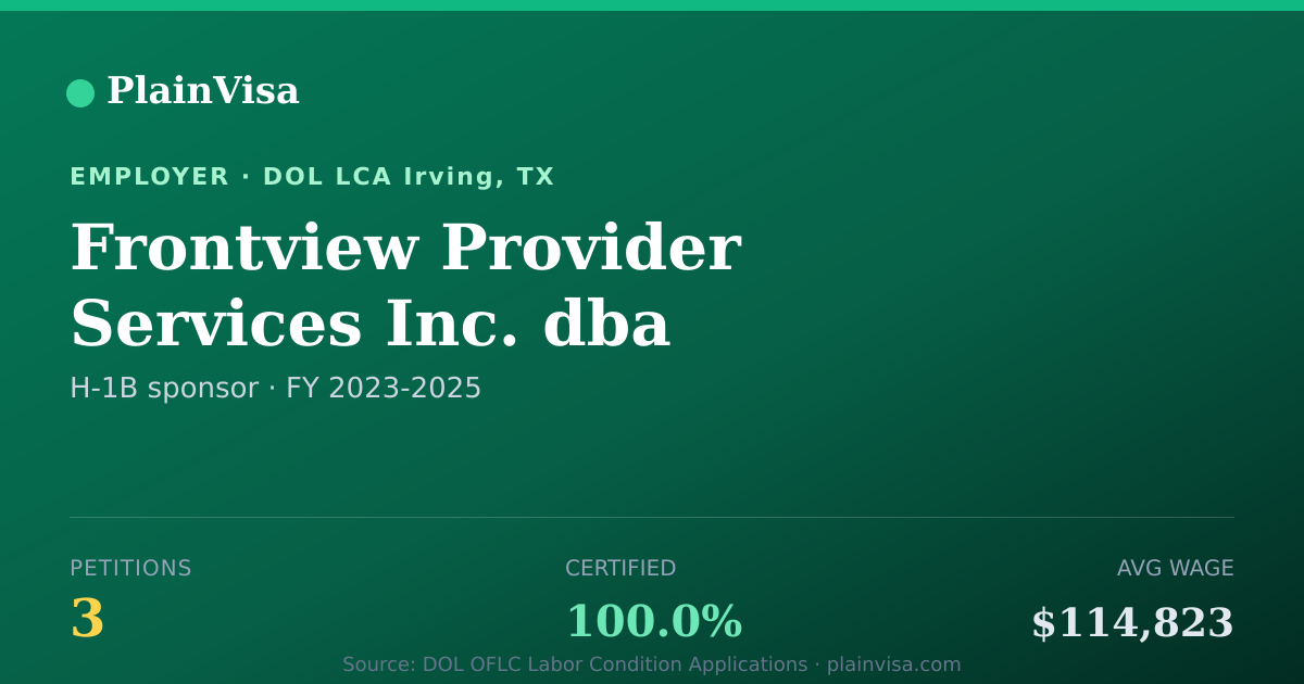 Shareable card for Frontview Provider Services Inc. dba Frontview… | PlainVisa