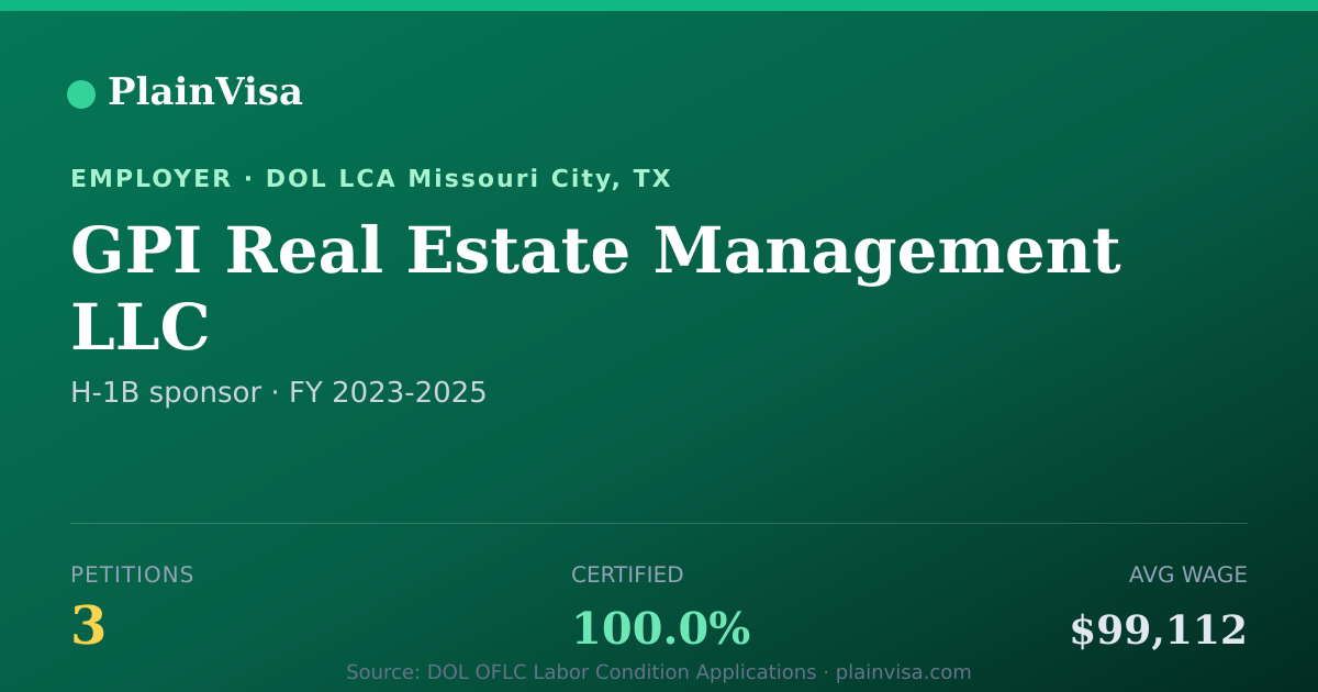 Shareable card for GPI Real Estate Management LLC H-1B petitions | PlainVisa