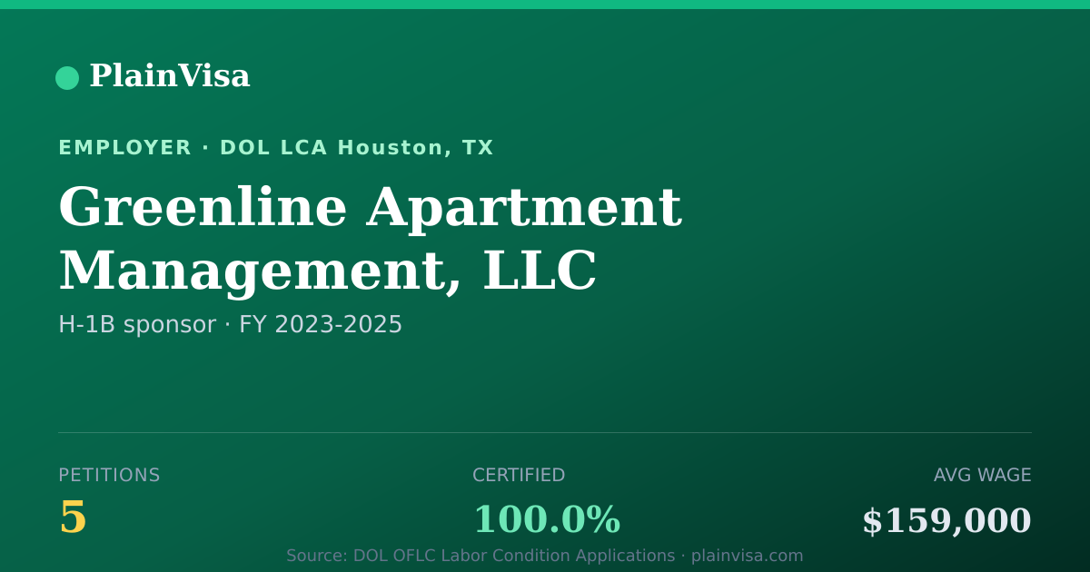 Shareable card for Greenline Apartment Management, LLC | PlainVisa