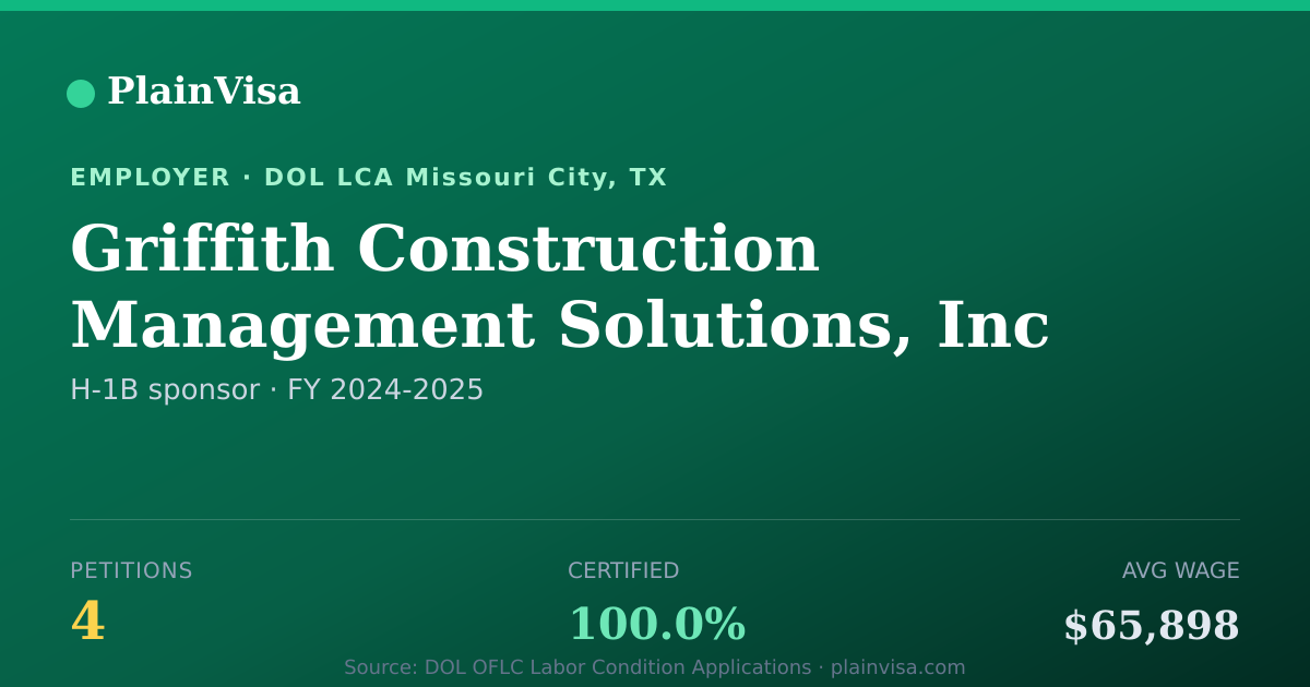 Shareable card for Griffith Construction Management Solutions, Inc | PlainVisa