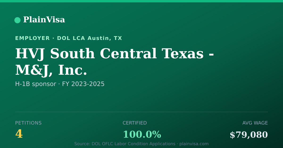 Shareable card for HVJ South Central Texas - M&J, Inc. | PlainVisa