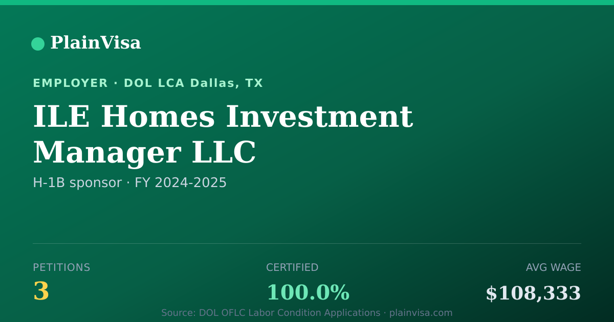 Shareable card for ILE Homes Investment Manager LLC H-1B petitions | PlainVisa