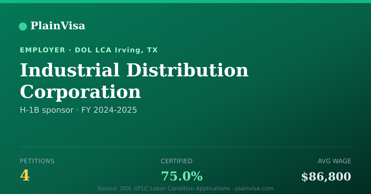 Shareable card for Industrial Distribution Corporation | PlainVisa
