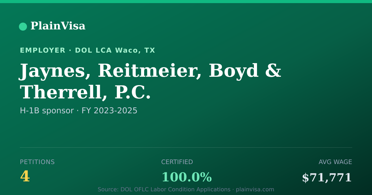 Shareable card for Jaynes, Reitmeier, Boyd & Therrell, P.C. | PlainVisa