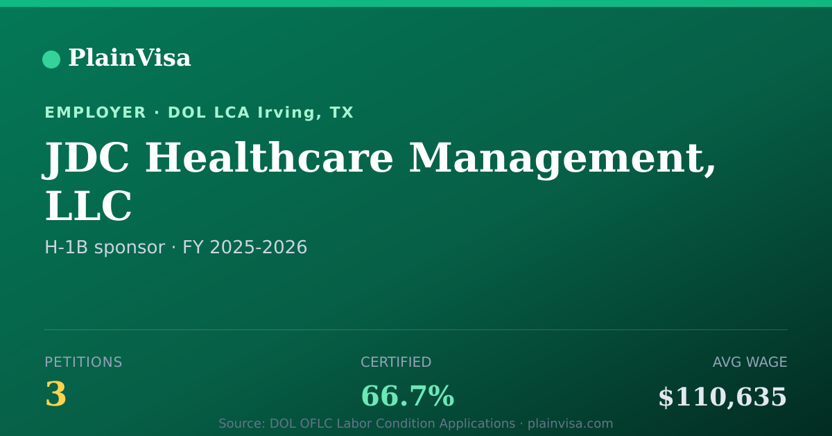 Shareable card for JDC Healthcare Management, LLC H-1B petitions | PlainVisa