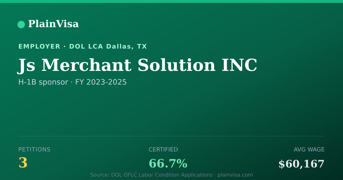 Shareable card for Js Merchant Solution INC, 3 H-1B, $60,167 median | PlainVisa