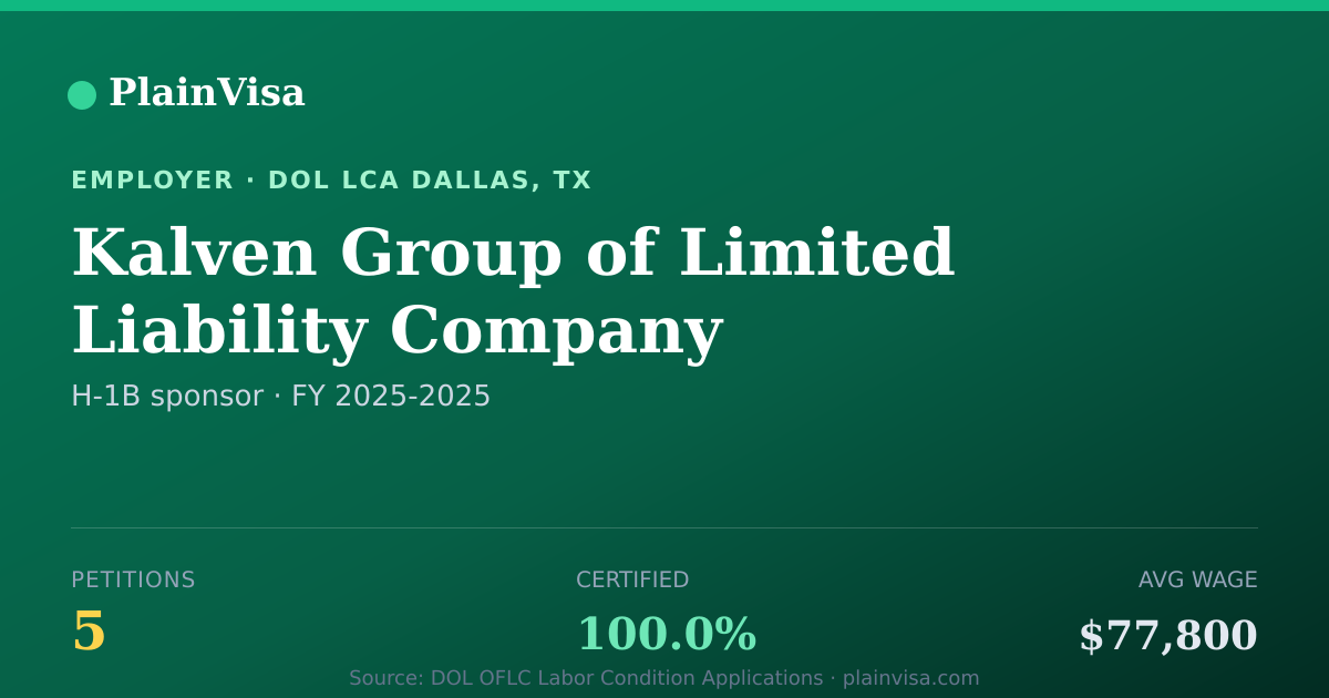 Shareable card for Kalven Group of Limited Liability Company | PlainVisa