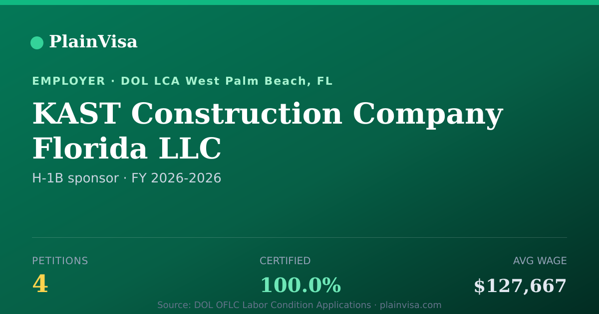 Shareable card for KAST Construction Company Florida LLC | PlainVisa