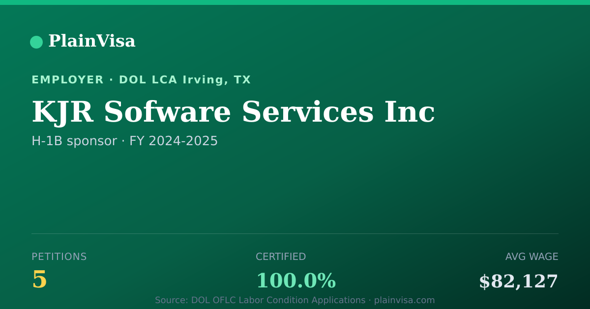 Shareable card for KJR Sofware Services Inc, 5 H-1B, $82,127 median | PlainVisa