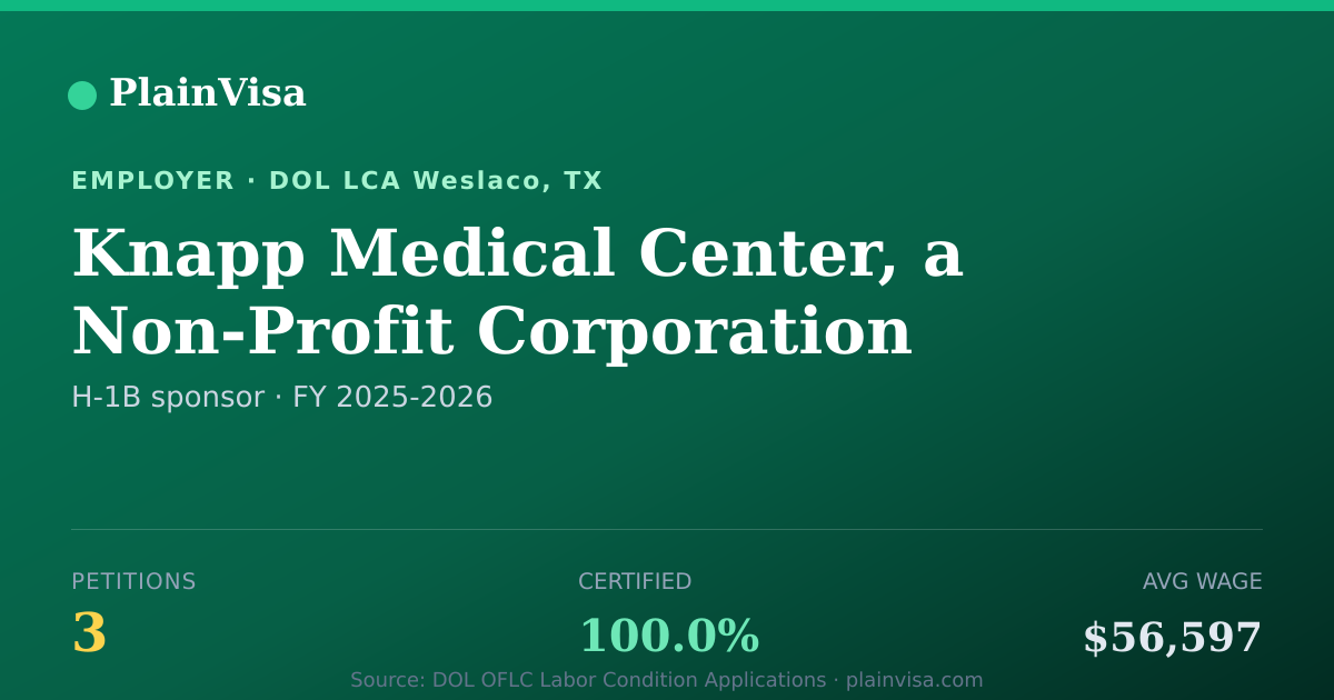 Shareable card for Knapp Medical Center, a Non-Profit Corporation | PlainVisa