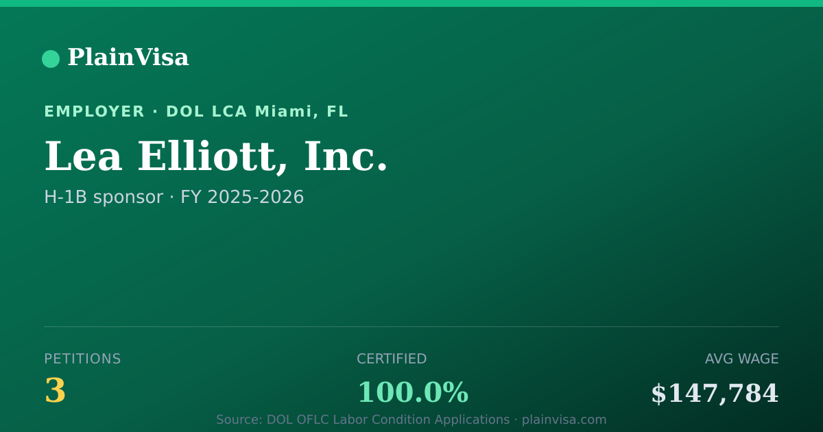 Shareable card for Lea Elliott, Inc., 3 H-1B, $147,784 median | PlainVisa
