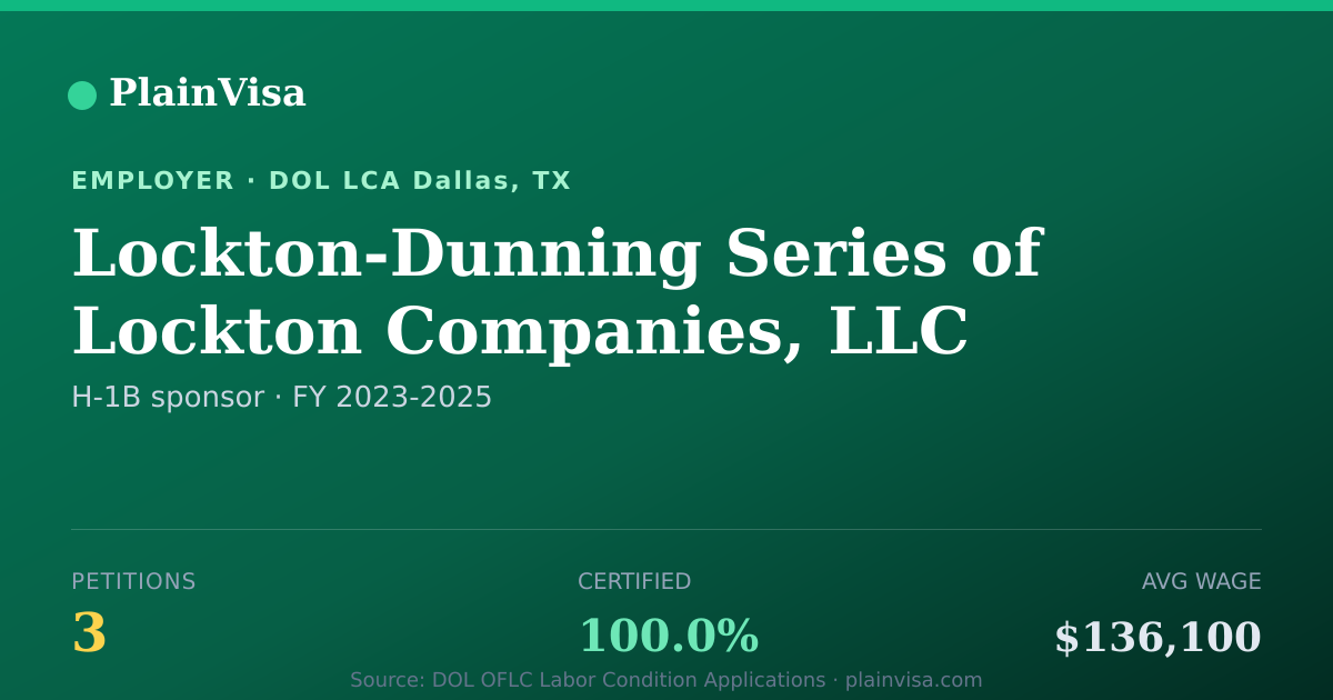 Shareable card for Lockton-Dunning Series of Lockton Companies, LLC | PlainVisa