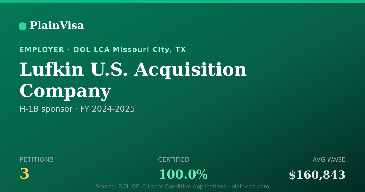 Shareable card for Lufkin U.S. Acquisition Company H-1B petitions | PlainVisa