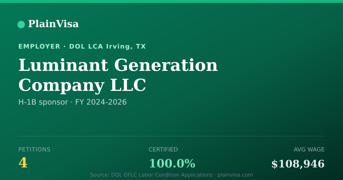 Shareable card for Luminant Generation Company LLC H-1B petitions | PlainVisa