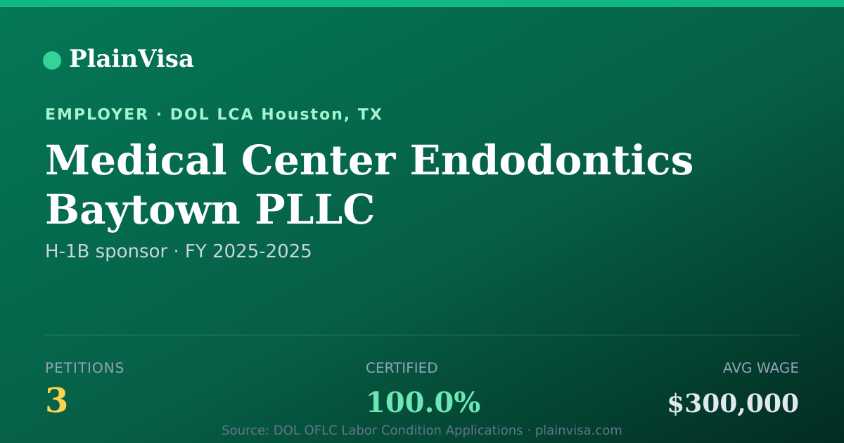 Shareable card for Medical Center Endodontics Baytown PLLC | PlainVisa
