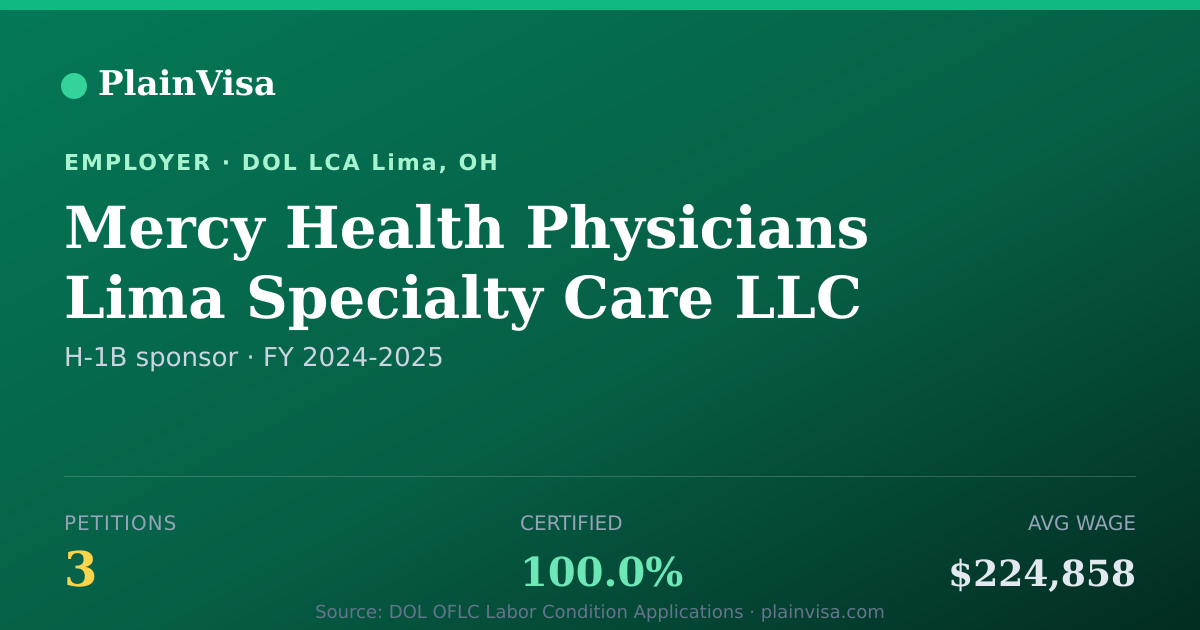 Shareable card for Mercy Health Physicians Lima Specialty Care LLC | PlainVisa