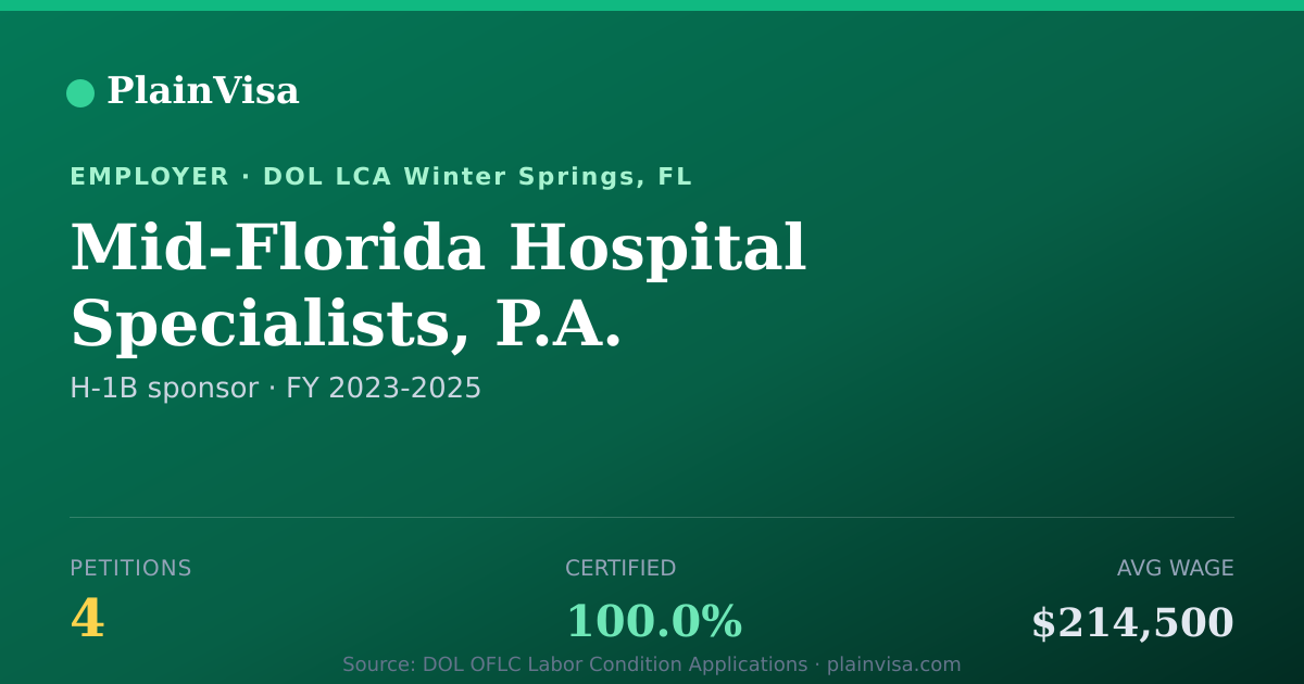 Shareable card for Mid-Florida Hospital Specialists, P.A. | PlainVisa