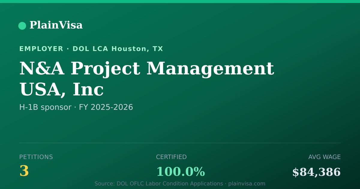 Shareable card for N&A Project Management USA, Inc H-1B petitions | PlainVisa