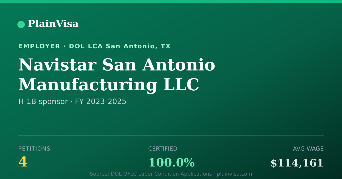 Shareable card for Navistar San Antonio Manufacturing LLC | PlainVisa