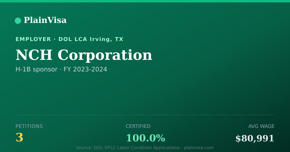 Shareable card for NCH Corporation, 3 H-1B, $80,991 median | PlainVisa