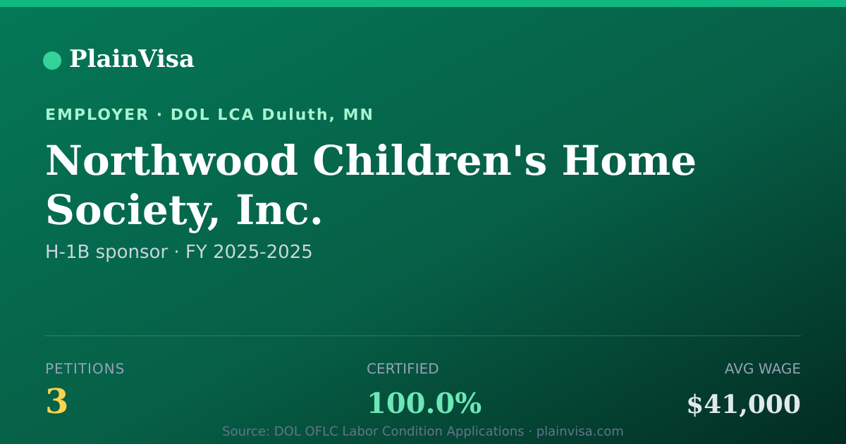 Shareable card for Northwood Children's Home Society, Inc. | PlainVisa