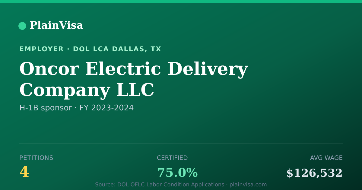 Shareable card for Oncor Electric Delivery Company LLC | PlainVisa
