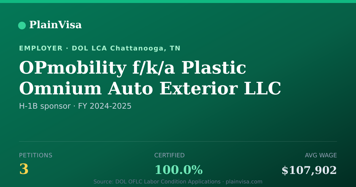 Shareable card for OPmobility f/k/a Plastic Omnium Auto Exterior | PlainVisa