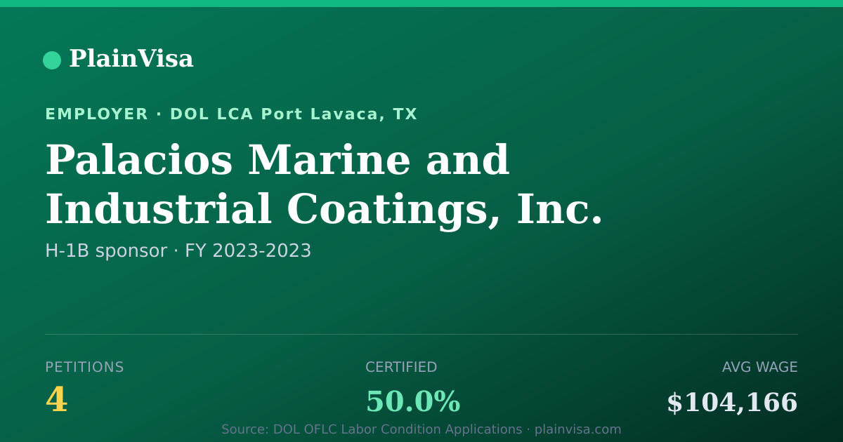 Shareable card for Palacios Marine and Industrial Coatings, Inc. | PlainVisa
