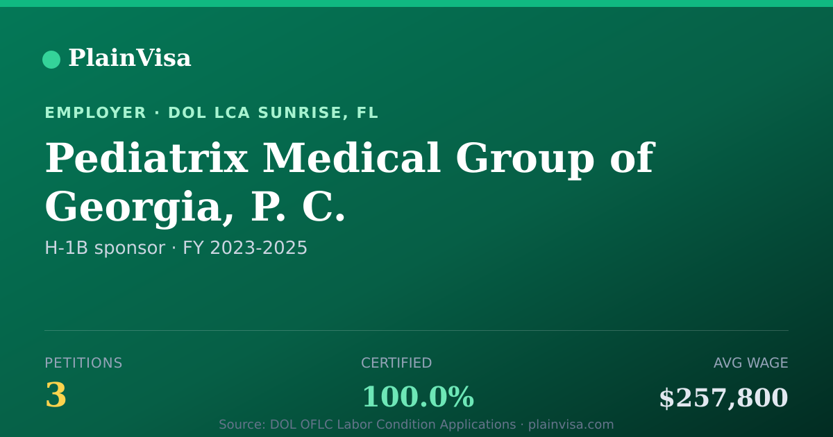 Shareable card for Pediatrix Medical Group of Georgia, P. C. | PlainVisa