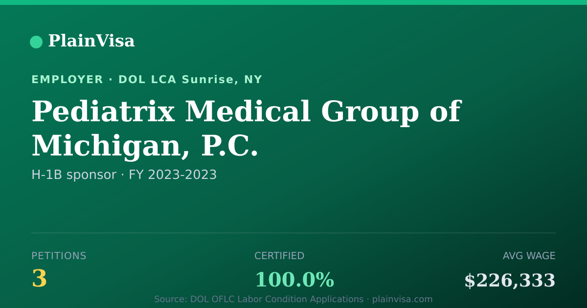 Shareable card for Pediatrix Medical Group of Michigan, P.C. | PlainVisa
