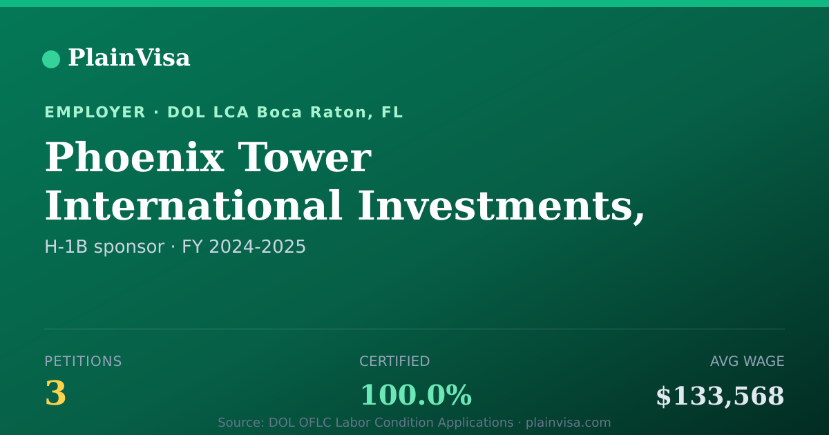 Shareable card for Phoenix Tower International Investments, LLC | PlainVisa