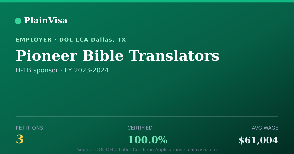 Shareable card for Pioneer Bible Translators H-1B petitions | PlainVisa